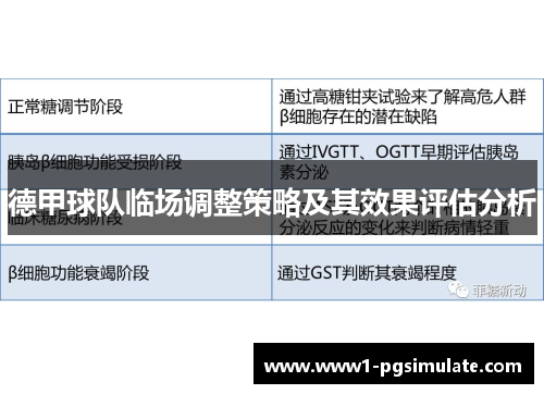 德甲球队临场调整策略及其效果评估分析 德甲球队临场调整策略及其效果评估分析