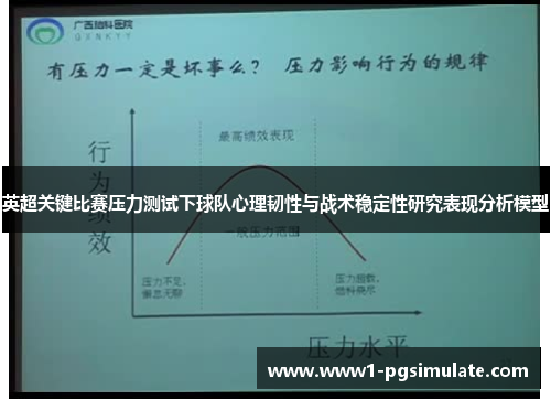 英超关键比赛压力测试下球队心理韧性与战术稳定性研究表现分析模型 英超关键比赛压力测试下球队心理韧性与战术稳定性研究表现分析模型