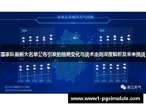 国家队最新大名单公布引发的格局变化与战术走向深度解析及未来挑战 国家队最新大名单公布引发的格局变化与战术走向深度解析及未来挑战
