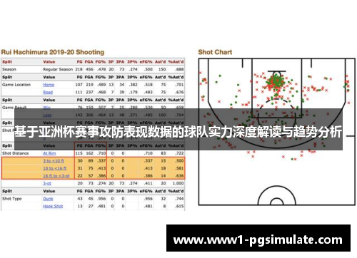 基于亚洲杯赛事攻防表现数据的球队实力深度解读与趋势分析 基于亚洲杯赛事攻防表现数据的球队实力深度解读与趋势分析