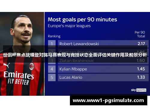 世俱杯焦点战福登对阵马赛表现与竞技状态全面评估关键作用及前景分析