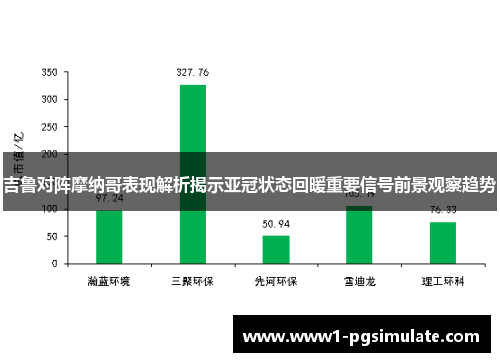 吉鲁对阵摩纳哥表现解析揭示亚冠状态回暖重要信号前景观察趋势 吉鲁对阵摩纳哥表现解析揭示亚冠状态回暖重要信号前景观察趋势
