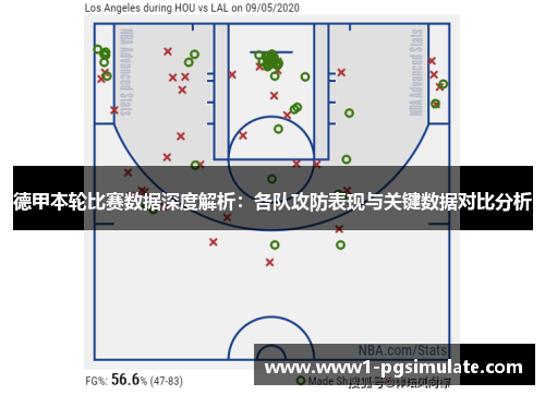 德甲本轮比赛数据深度解析：各队攻防表现与关键数据对比分析