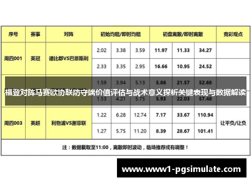 福登对阵马赛欧协联防守端价值评估与战术意义探析关键表现与数据解读