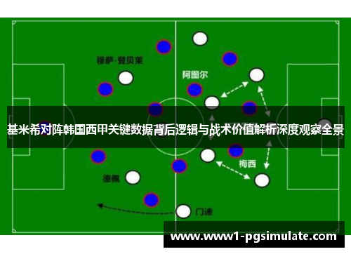 基米希对阵韩国西甲关键数据背后逻辑与战术价值解析深度观察全景
