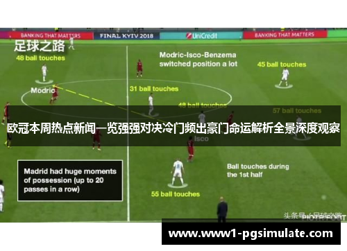 欧冠本周热点新闻一览强强对决冷门频出豪门命运解析全景深度观察