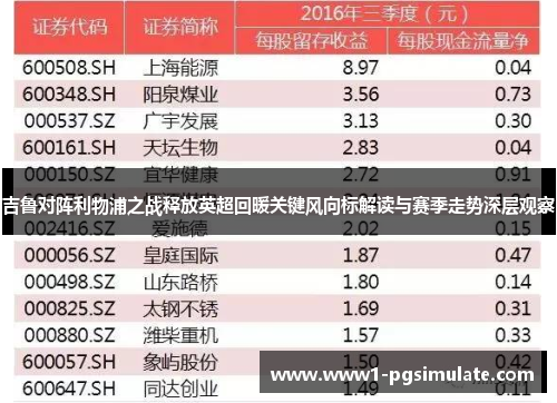 吉鲁对阵利物浦之战释放英超回暖关键风向标解读与赛季走势深层观察